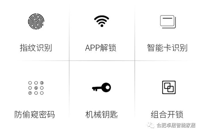 博鱼官网智能锁的这些功能你可能还不知道(图2)