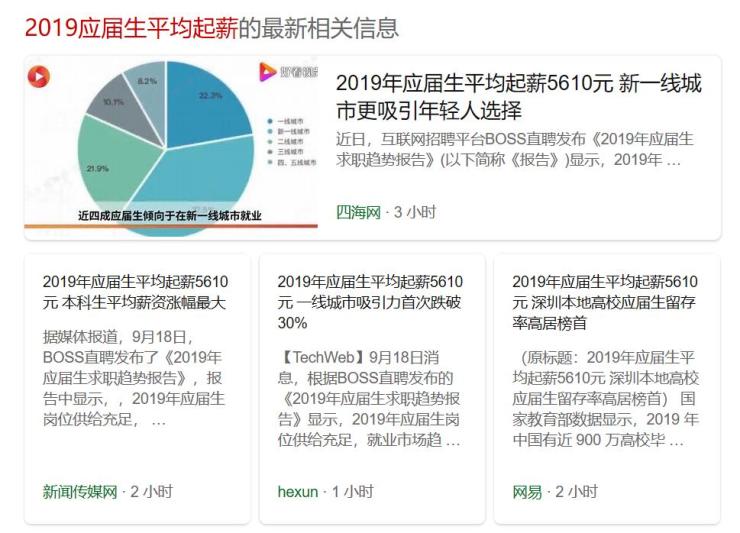 看哈弗F72020款“应届生”，用出众品质赢得市场(图1)