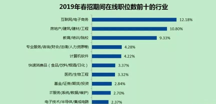 企业流动人口管理工作总结_科研管理工作总结(3)