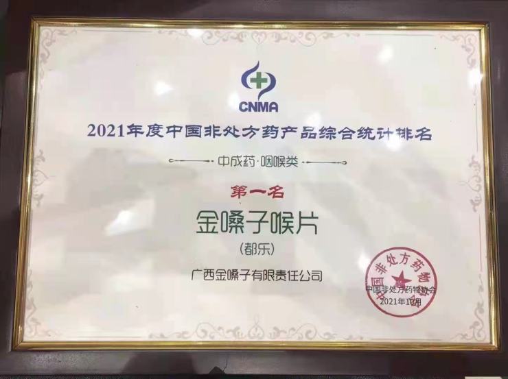 金嗓子喉片荣获“2021年度中国品牌盛典中成药·咽喉类”第1名