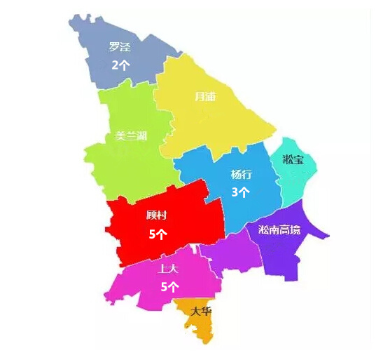 杨行板块位于宝山中部,东以泗塘河为界与友谊路街道相邻,西与顾村