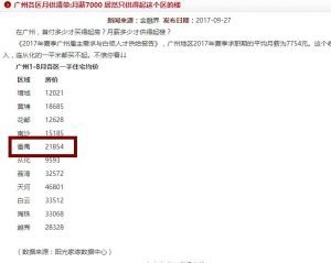 家庭月总收入_家庭月收入15000(3)