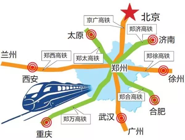 中原济区以郑州大都市区为核心,中原城市群为支撑,规划范围包括