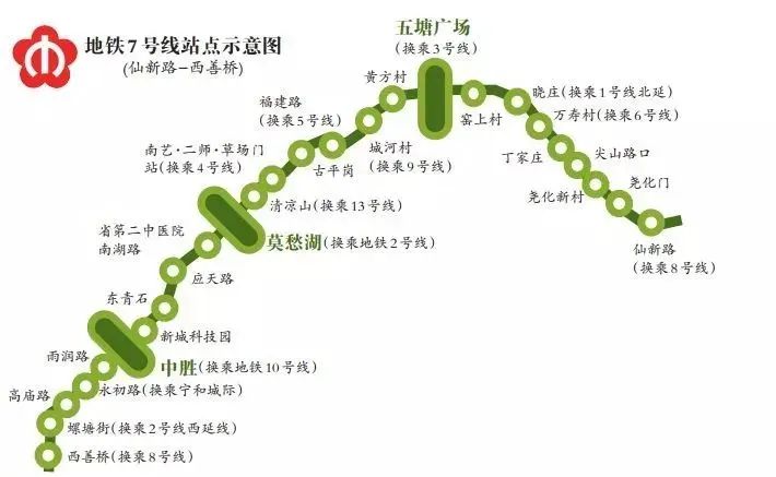 南京地铁官方发布9条线路最新进展