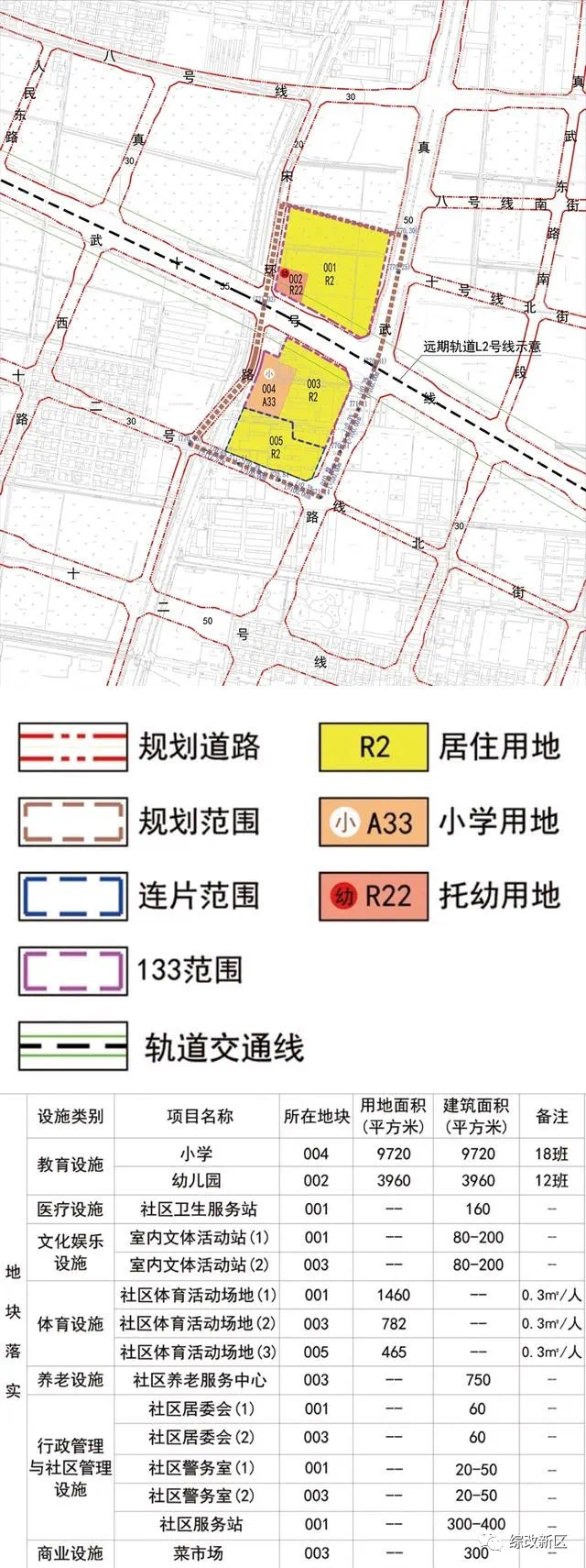 综改区:太原城改,医院,地铁,机场工程及拆迁规划!