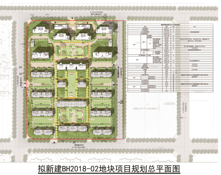 融创滨湖bh2018-02号地块规划图出炉 千套房源将入市-合肥搜狐焦点