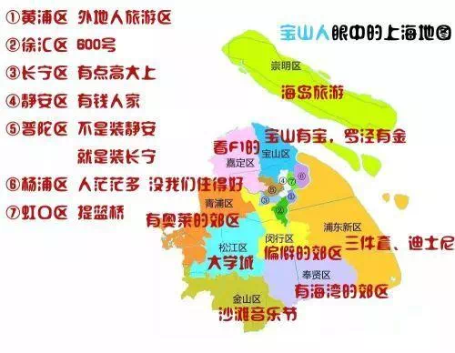 崇明人眼中的上海地图