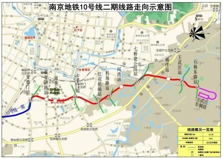 南京地铁全国第六9线共建通车时间敲定