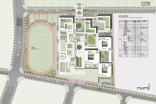 深圳又一所高校要来了第十四高级中学设计方案出炉效果图曝光