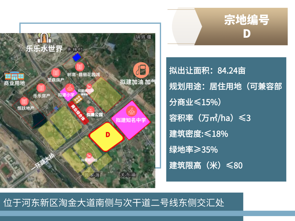 拍卖日期:拟定于2020年10月 安州区河东片区规划总面积为542.