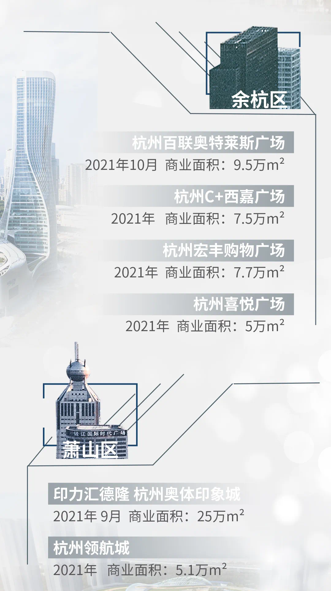 !2021꺼20Ľҵ!