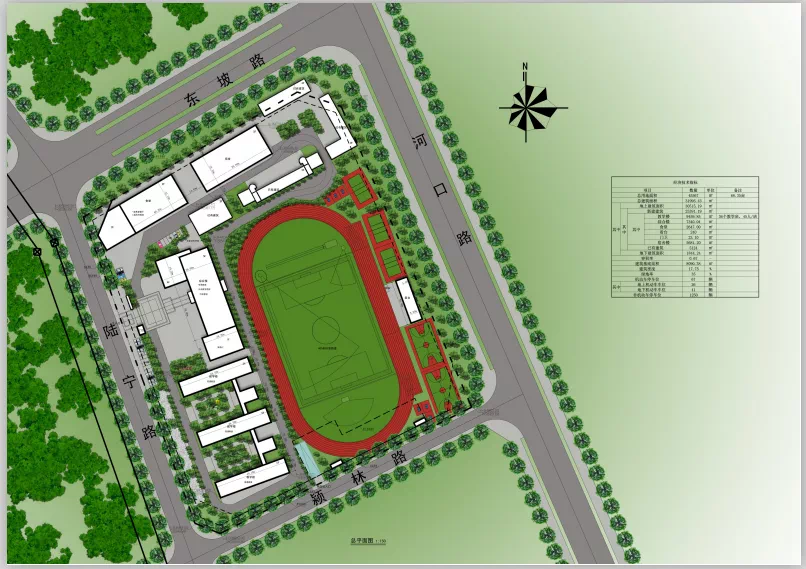 阜阳九中新址已确定泉北发展火力全开区域腾飞在即