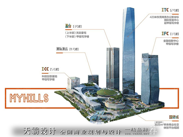 东莞民盈山国贸城设计效果图欣赏:规划设计