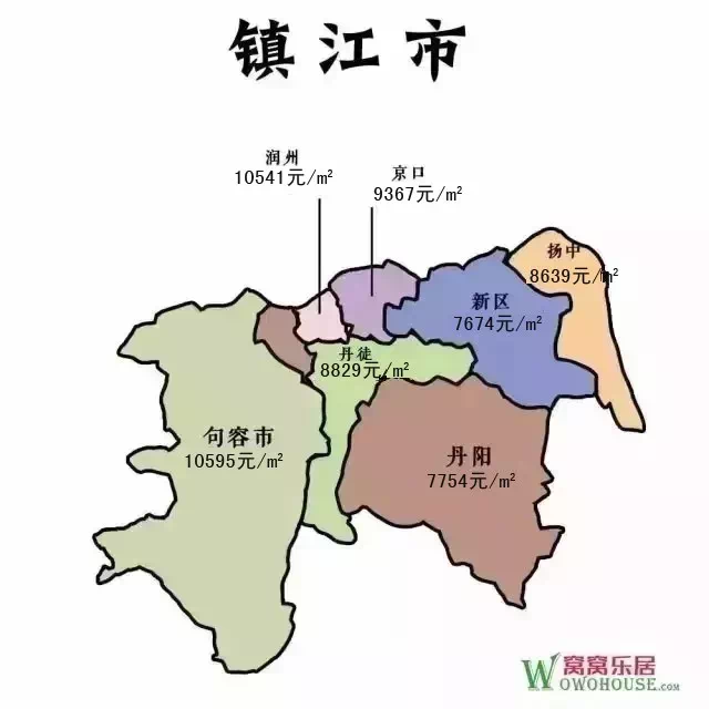 镇江有多大?它有几个市,县,区?图片