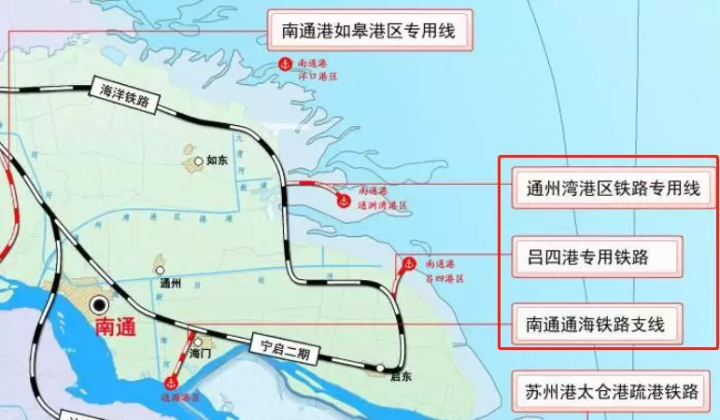 南通沿海规划新建铁路串联吕四港通州湾洋口港