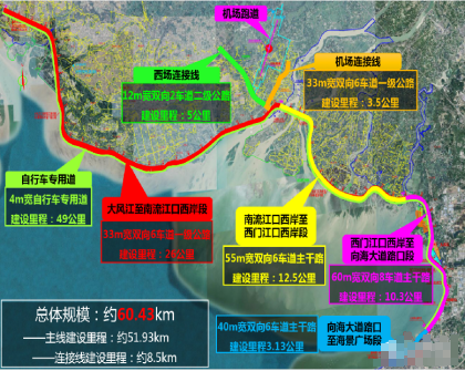 强势崛起北海城东重大规划第二机场力争明年开工