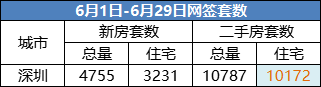 老破小一朝之间成“豪宅”真相是......