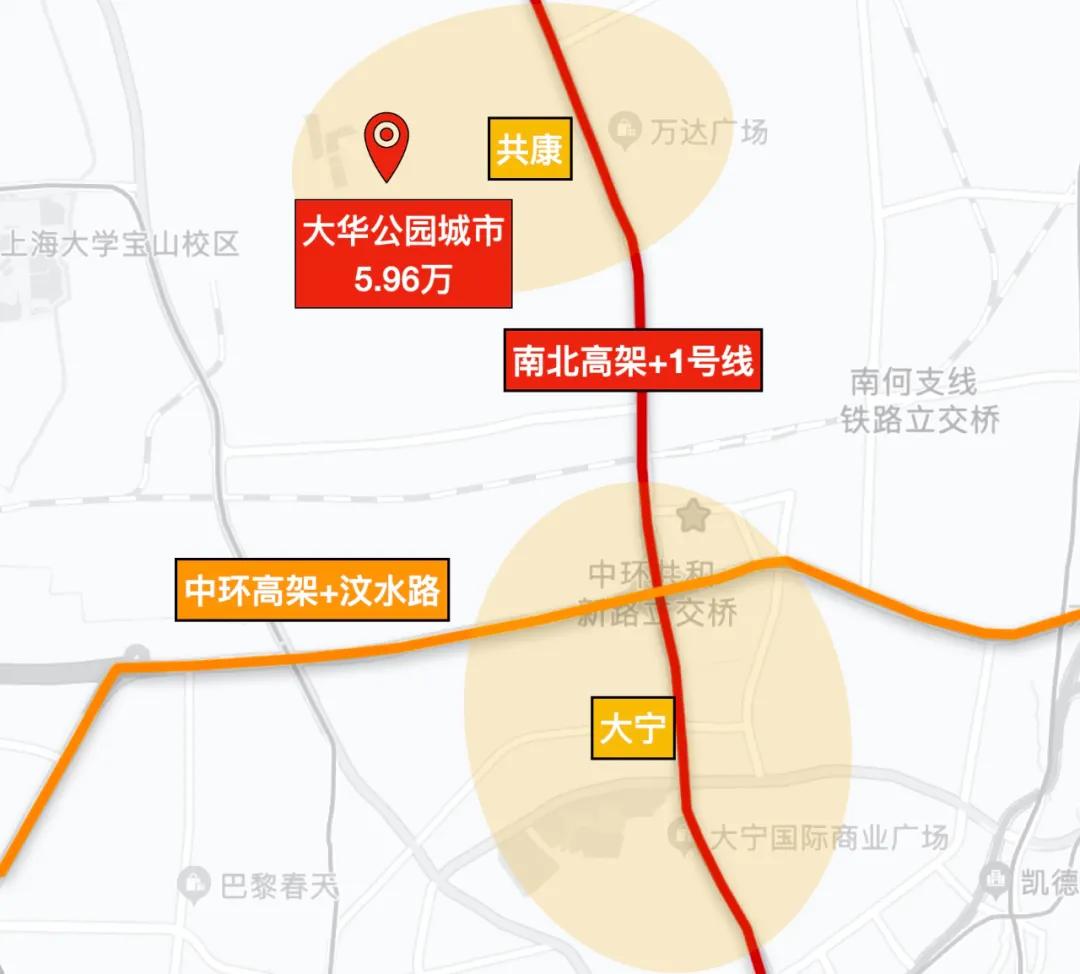 爆料:上海年度前五红盘「大华公园城市」一季度加推!