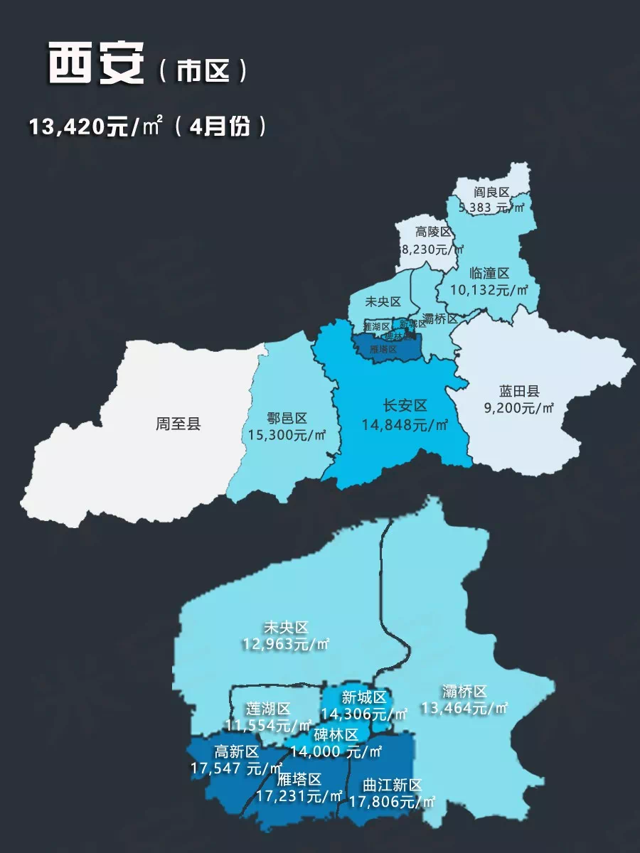 4月31城热点城市房价地图领涨西安太原领跌