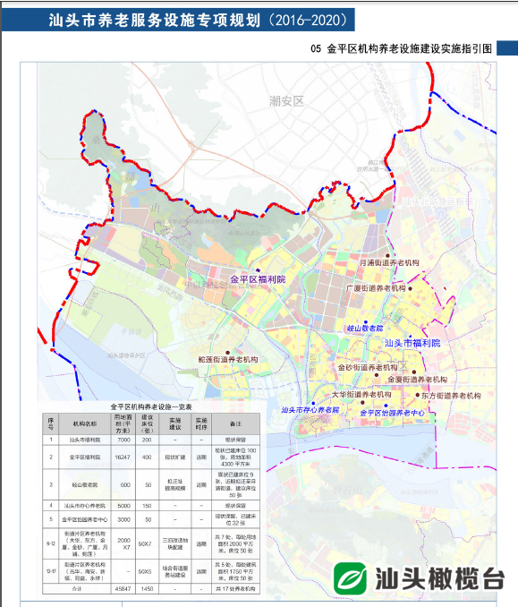 汕头市养老服务设施专项规划——金平区,龙湖区-东海岸新城,濠江区