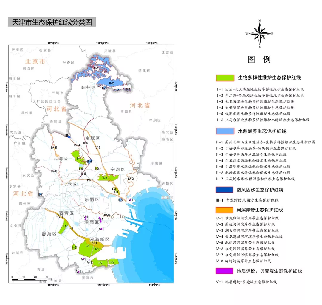 天津生态红线划定团泊北塘七里海等市域10面积圈入红线