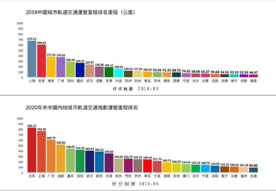 吐血整理!2020年成都买二手房必看的10条干货