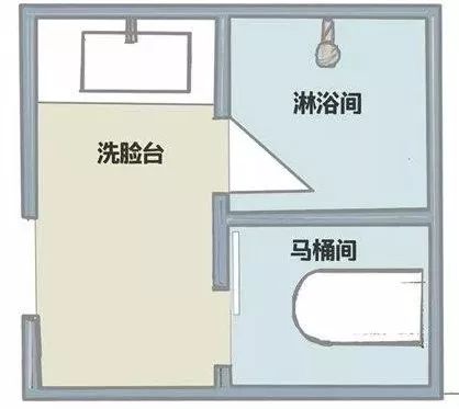 原来卫生间可以这样装,三分离分离设计美观实用