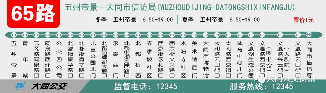 2月8日起大同公交65路将延伸调整