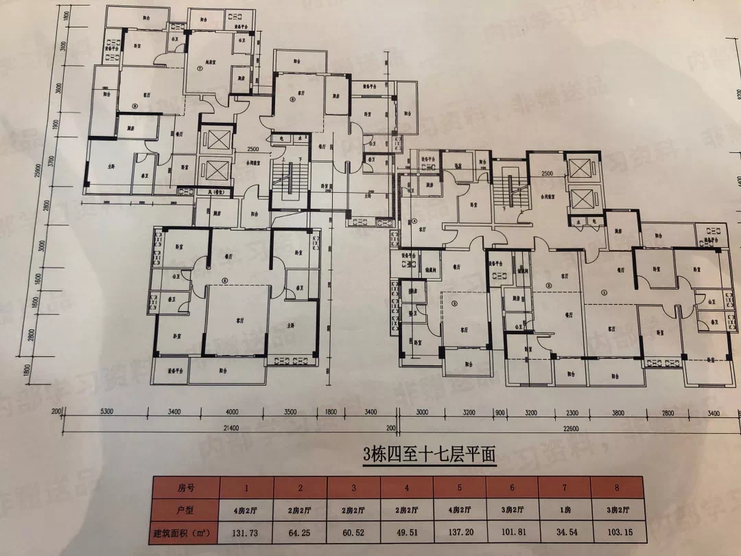 谁是"鸽"王"鸽手"之一的金沙湾即将开盘-汕头搜狐焦点