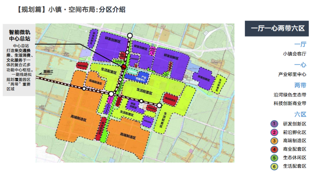 萧山未来交通小镇正式奠基!以后的出行超出你的想象