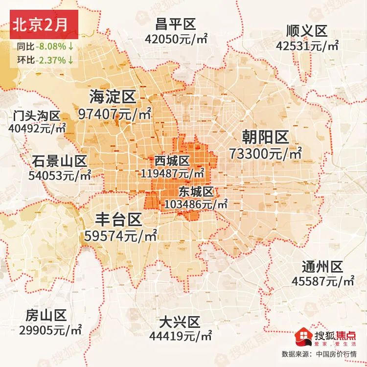 2021年开年楼市行情,"房价上涨"成主流?-北京搜狐焦点