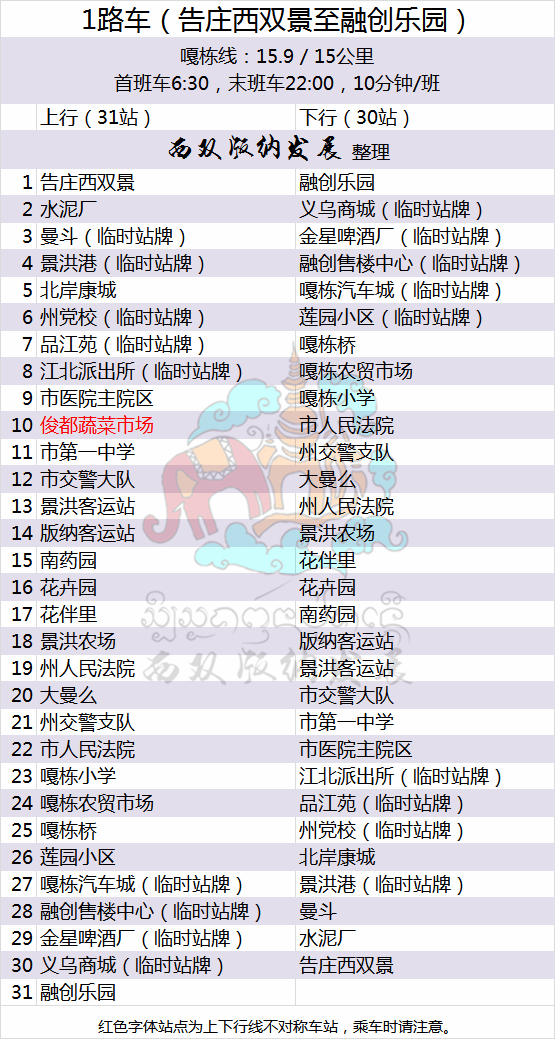 西双版纳州景洪最新公交线路图更新至11月