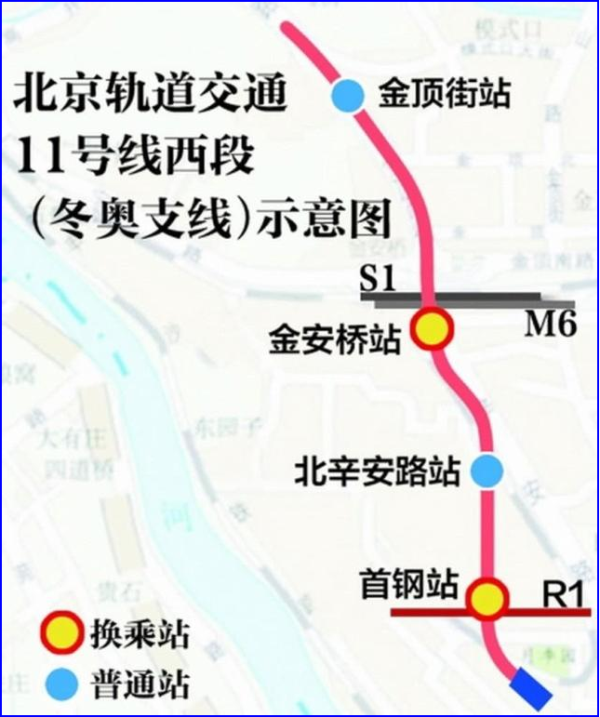 麦田房产北京年底7条地铁齐开8号14号线贯通哪些片区将受益