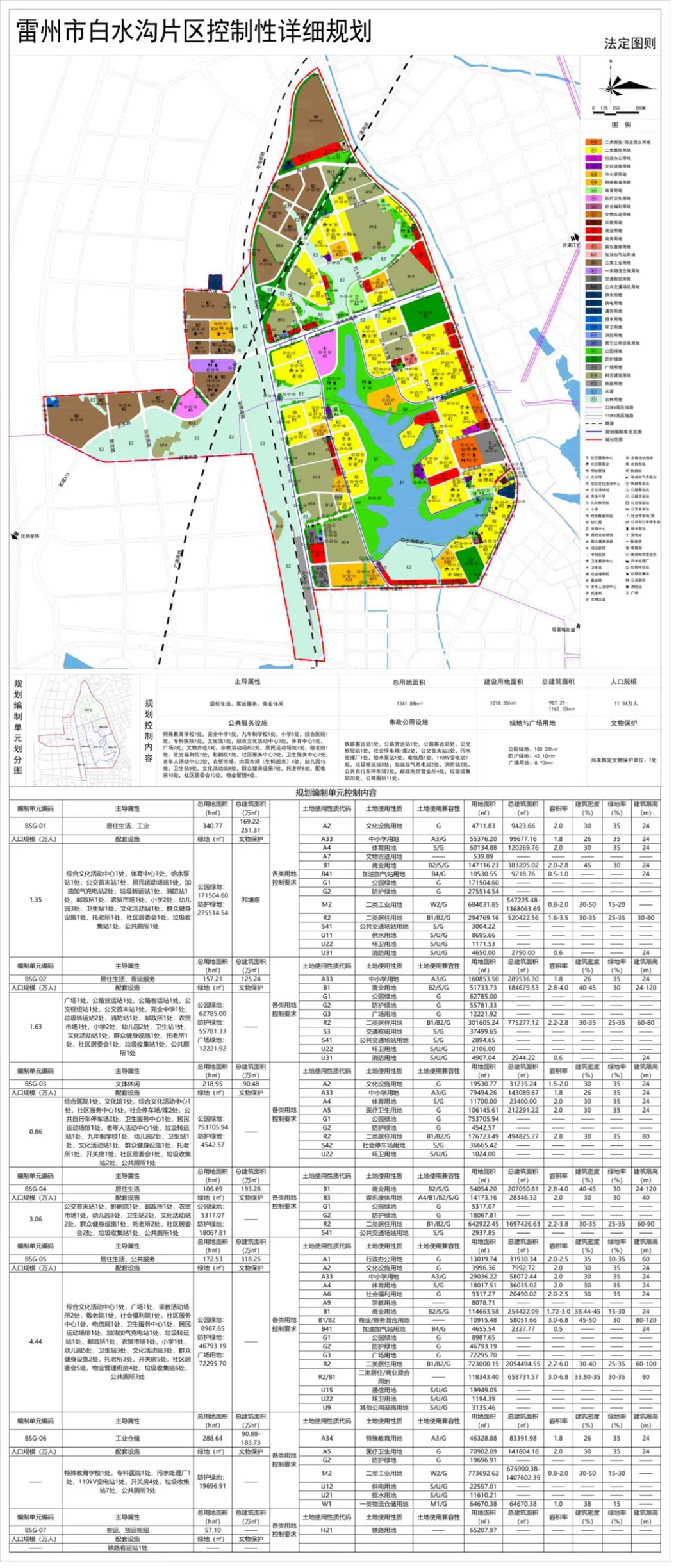 雷州市五大片区控制性详细规划公示,规划面积达7269.73公