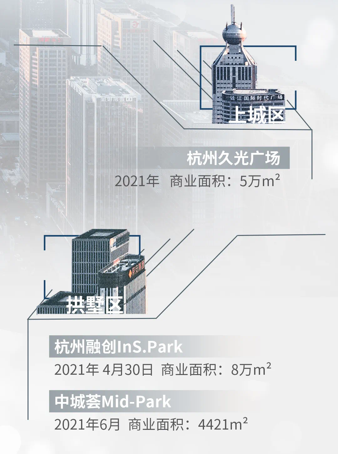 !2021꺼20Ľҵ!