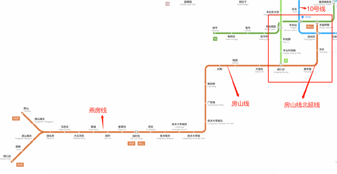 北京地铁16号线中段开始试运行年底直接利好哪些小区