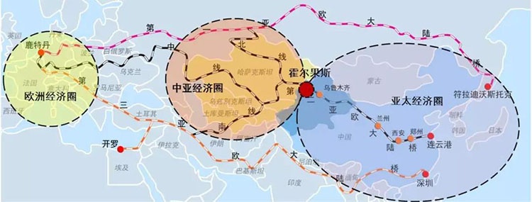 霍尔果斯的交通目前,霍尔果斯连霍高速公路已全线贯通,中亚天然气管道