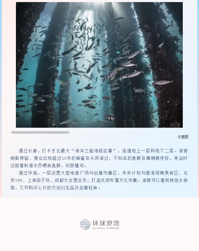 沈阳环球港海底城官方规划发布