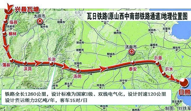 瓦日铁路又称山西中南部铁路通道,晋豫鲁铁路,晋中南铁路,西起山西省