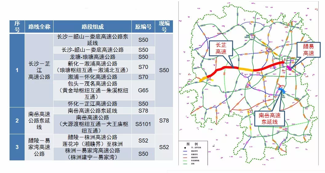 省级高速公路调整名单:s50长芷高速(长沙-芷江,s78南岳高速东沿线