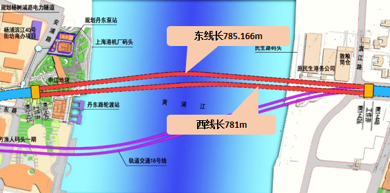 江浦路越江隧道东西双线贯通!未来通车后杨浦浦东更方便