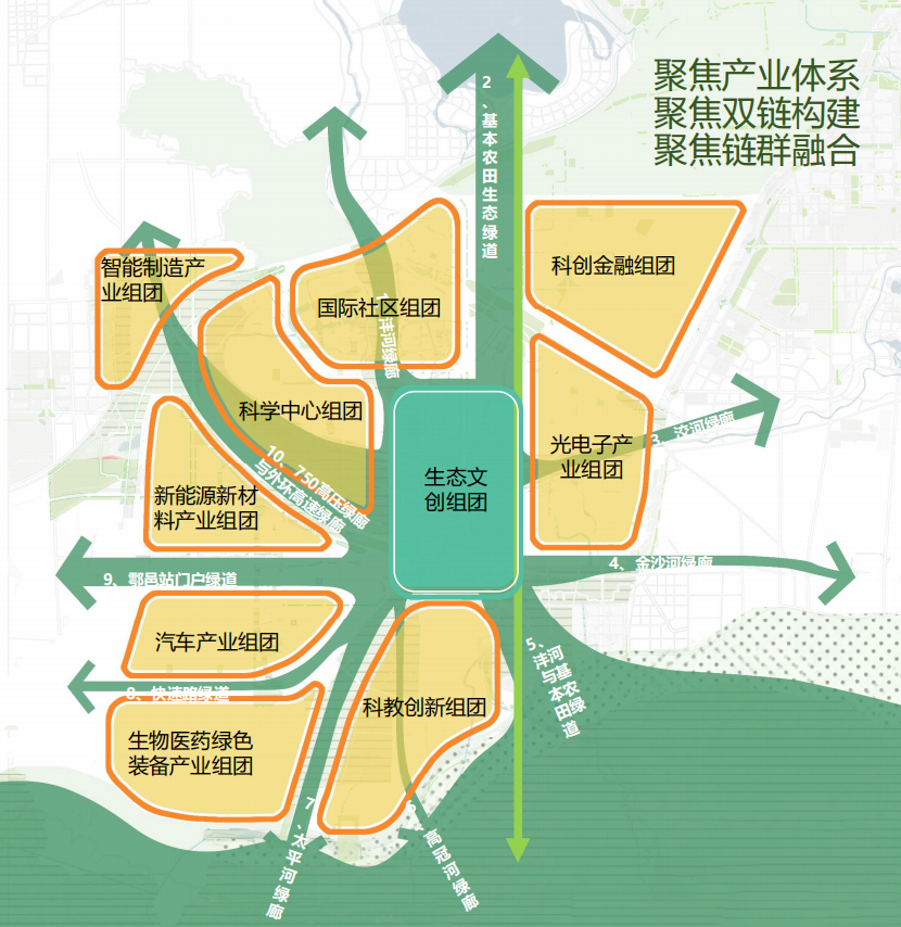 丝路科学城启动建设!这些项目值得关注!-西安