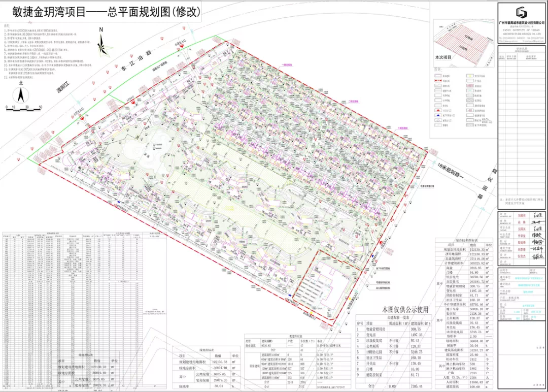 【楼市动态】阳春这个房产项目的规划建设方案有所调整