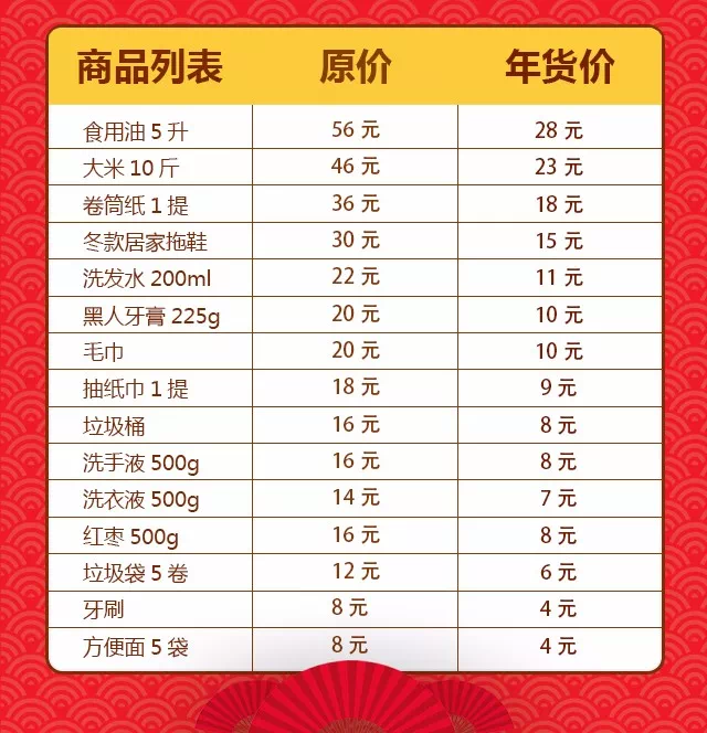 年终福利 | 佳兆业超级年货节,钜惠狂欢半价购!