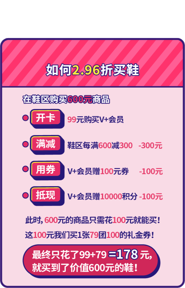 每满600减300,这相当于5折呀! 不仅如 !!