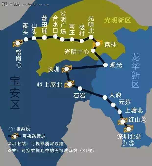 站点:深圳北站,红山,上芬,元芬,羊台山东,官田,上屋,长圳,观光路,光明