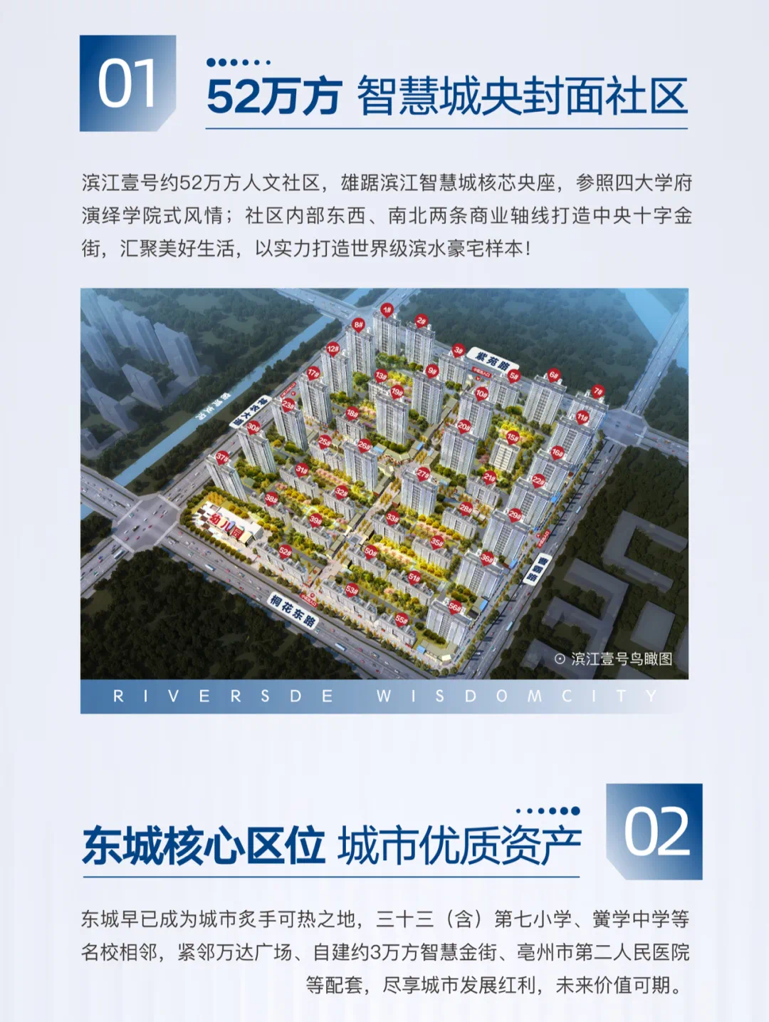 火爆一整年北京城房滨江壹号年度红盘即将清盘