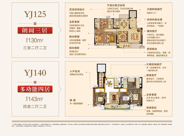 碧桂园莱阳首府yj125户型就缺你了