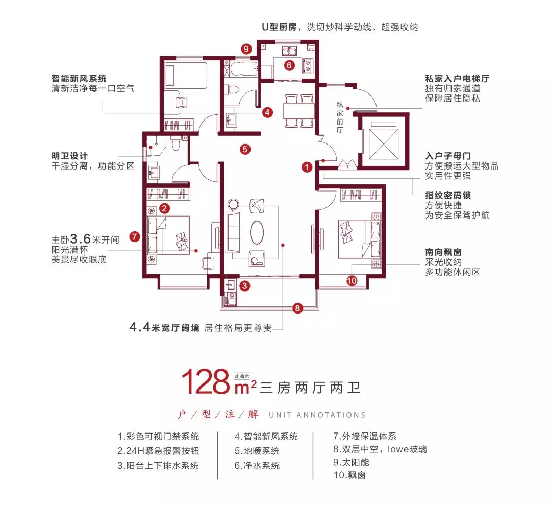 東方·紫郡6层真洋房,在户型空间上匠心构筑,3米层高,一梯两户,超高