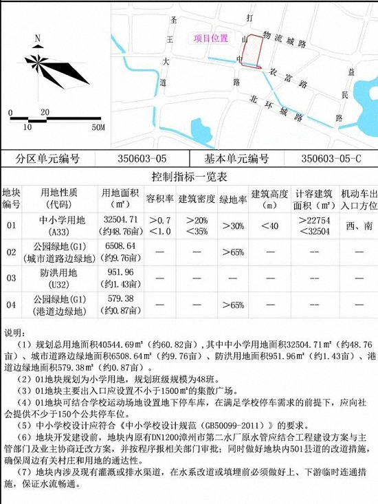 规划48个班!漳州市丹霞小学拟建在龙文区